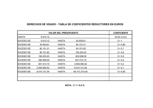 TABLA DE COEFICIENTES REDUCTORES