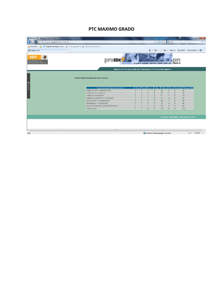 PTC MAXIMO GRADO