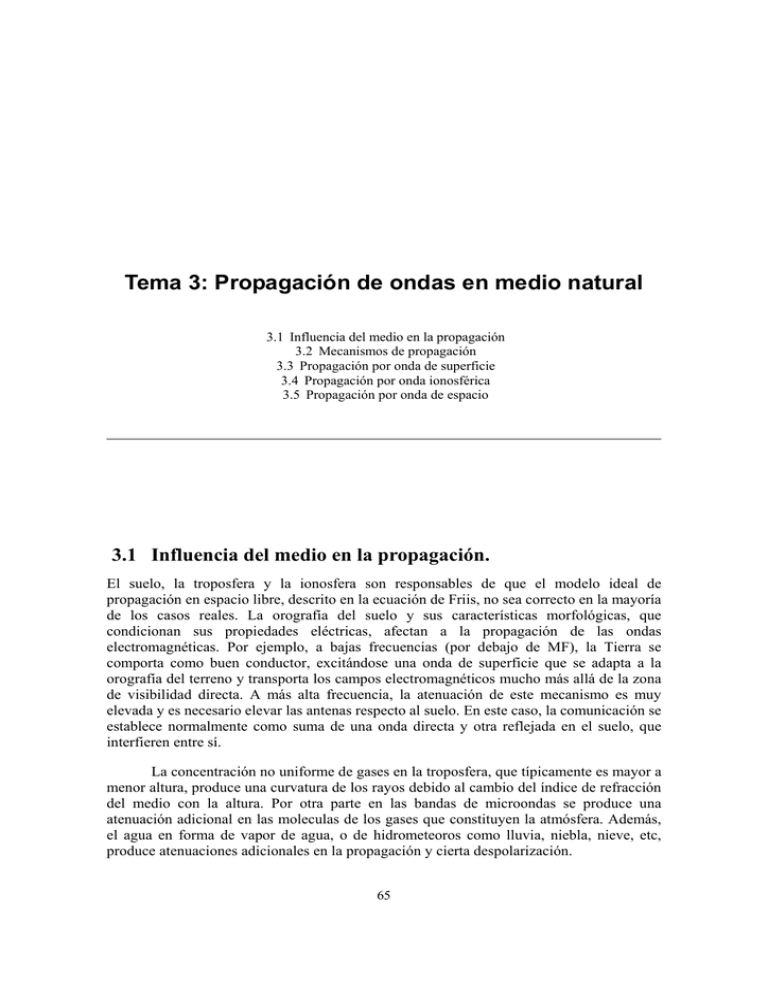 Tema 3: Propagación de ondas en medio natural