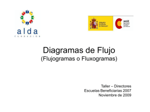 Presentación flujograma taller directivo