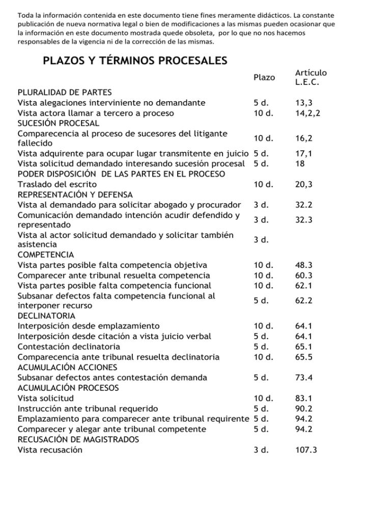 PLAZOS Y TÉRMINOS PROCESALES