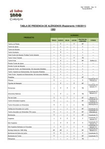 TABLA DE PRESENCIA DE ALÉRGENOS (Reglamento 1169/2011