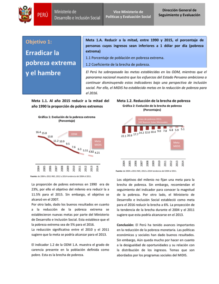 Erradicar la pobreza extrema y el hambre