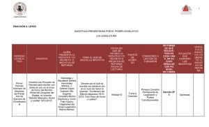 FRACCIÓN X. LEYES INICIATIVAS PRESENTADAS POR EL
