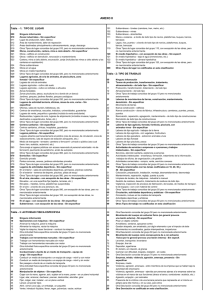Tablas de Clasificaci&oacute;n: Lugares, Trabajos y Actividades F&iacute;sicas