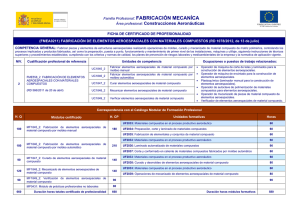 Fabricar elementos aeroespaciales de material compuesto