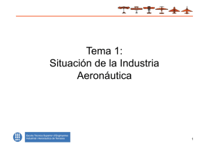 Tema 1 Situación de la Industria Aeronáutica