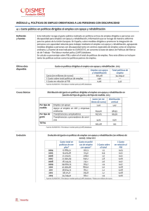 MÓDULO 4. POLÍTICAS DE EMPLEO ORIENTADAS A LAS