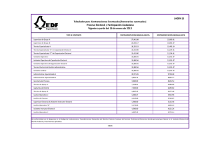 JA009-13 Tabulador para Contrataciones Eventuales