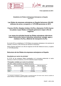 Filiales de empresas extranjeras en España