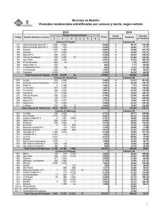 Viviendas residenciales estratificadas por comuna y barrio, según
