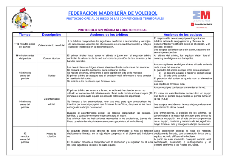 federacion madrileña de voleibol federacion madrileña de voleibol