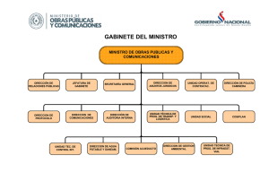 Visio-Org. Gabinete del Ministro - Direcciones.vsd