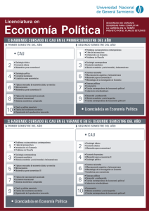 Itinerario Licenciatura en Economía Política