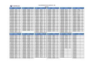 TASA REPRESENTATIVA DEL MERCADO