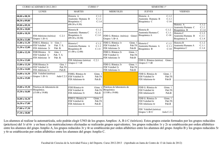 Horarios - Facultad De Ciencias De La Actividad Física Y El Deporte