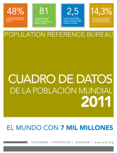 DATOS DE LA POBLACIóN MUNDIAL 2011