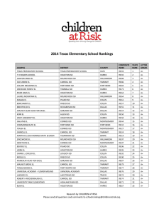 2014 Texas Elementary School Rankings