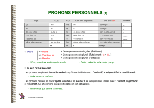pronoms personnels (1)
