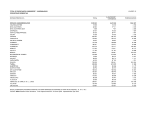 Total de ejidatarios, comuneros y posesionarios por entidad