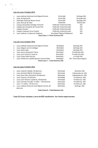 Lista de Liceos Visitados 2013 Liceo Instituto Nacional José Miguel