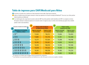 Tabla de ingresos para CHIP/Medicaid para Niños
