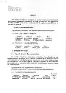 Relación definitiva de aprobados, Convocatoria 15/14 Personal