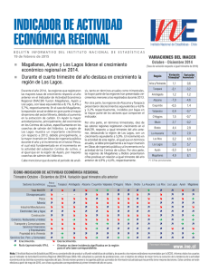 indicador de actividad económica regional