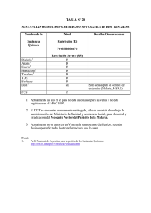 TABLA N° 20 SUSTANCIAS QUIMICAS PROHIBIDAS O - RAP-AL