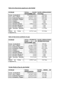 Ratio de las Operaciones pagadas por cada Entidad