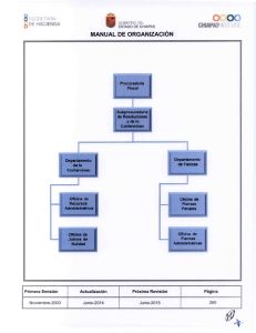 MANUAL DE ORGANIZACIÓN - Secretaría de Hacienda