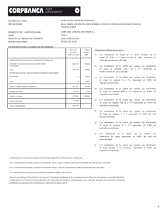 Corp España - CorpBanca Inversiones