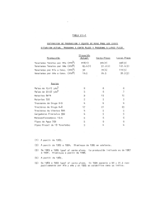 TABLA VI l-1 ESTIMACION DE PRODUCE ION Y