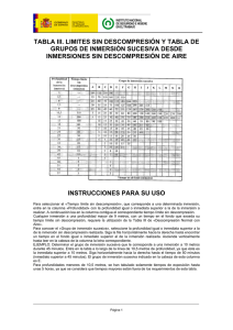 tabla iii. limites sin descompresión y tabla de grupos de inmersión