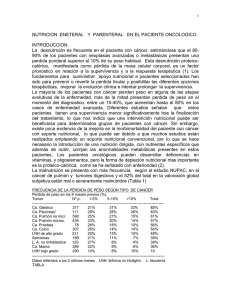 Nutricion enteral y parenteral