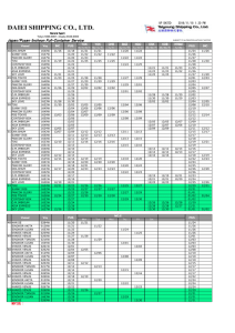 Japan/Pusan・Incheon Full