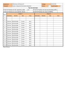 Asignatura Electrónica de Potencia II Código 606610305 Titulación