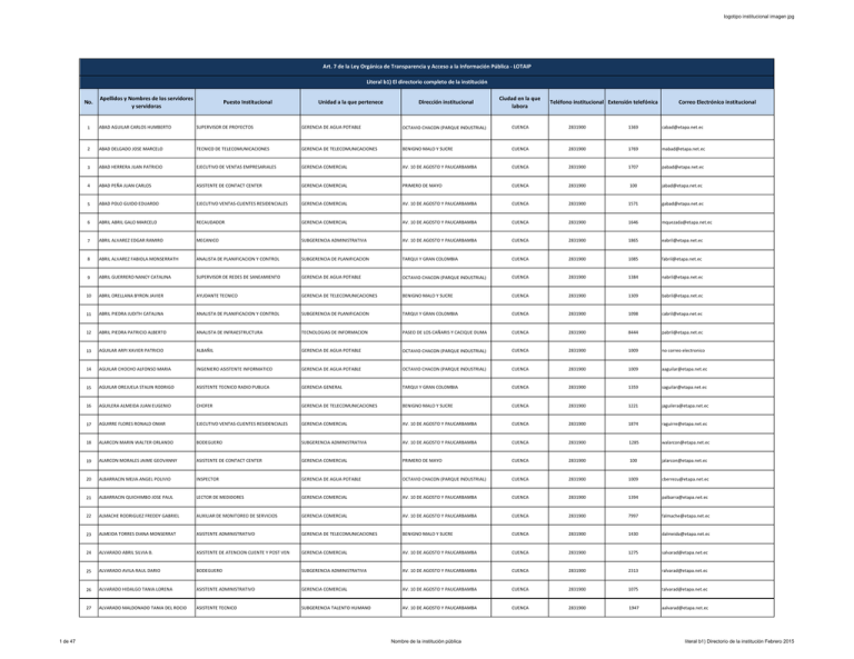 B1. DIRECTORIO COMPLETO DE LA INSTITUCIÓN