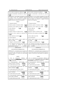 Page 1 7 Primera sección IMARIO FICIAL Martes 22 de mayo de