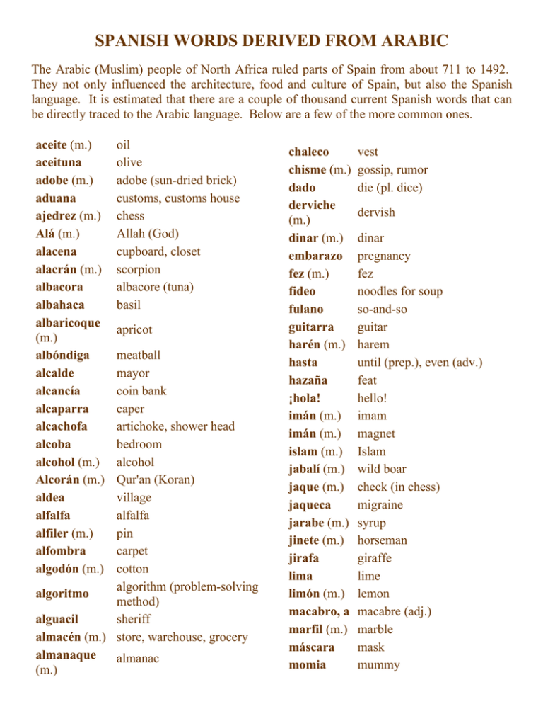 SPANISH WORDS DERIVED FROM ARABIC