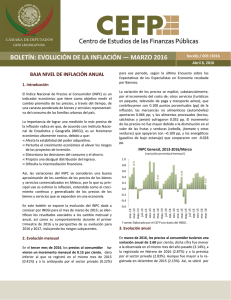 Evolución de la Inflación - marzo 2016