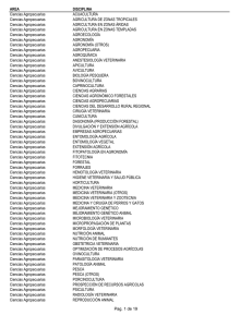 Listado de áreas y disciplinas