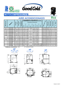 RENDIMIENTO FRIGORIFICO (kCal/h)