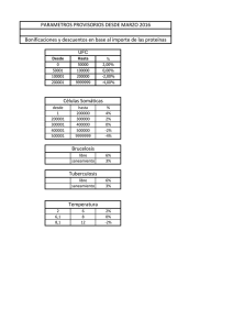 PARAMETROS PROVISORIOS DESDE MARZO 2016