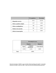 Nº de palabras Porcentaje Etiquetado correcto 55911 96,30% Fallos