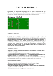 TACTICAS FUTBOL 7 Sistema 1-3-3-0