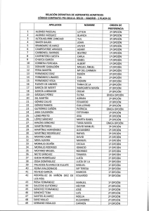 Lista definitiva de admitidos y excluidos.