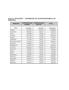 MUN¡C¡P¡O PARTICIPACION PARTICIPACION TOTAL FEDERAL