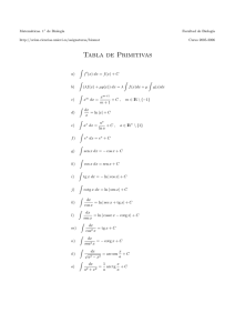 Tabla de Primitivas - U