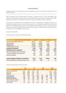 Análisis Razonado - Superintendencia de Valores y Seguros